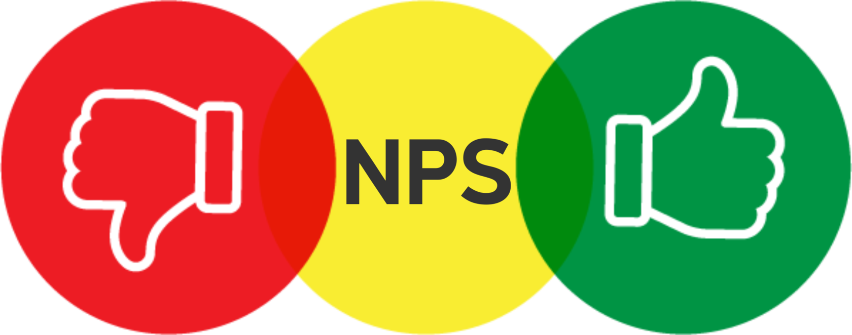 Nps лояльность. Удовлетворенность иконка. NPS. NPS картинка. Индекс лояльности клиентов.