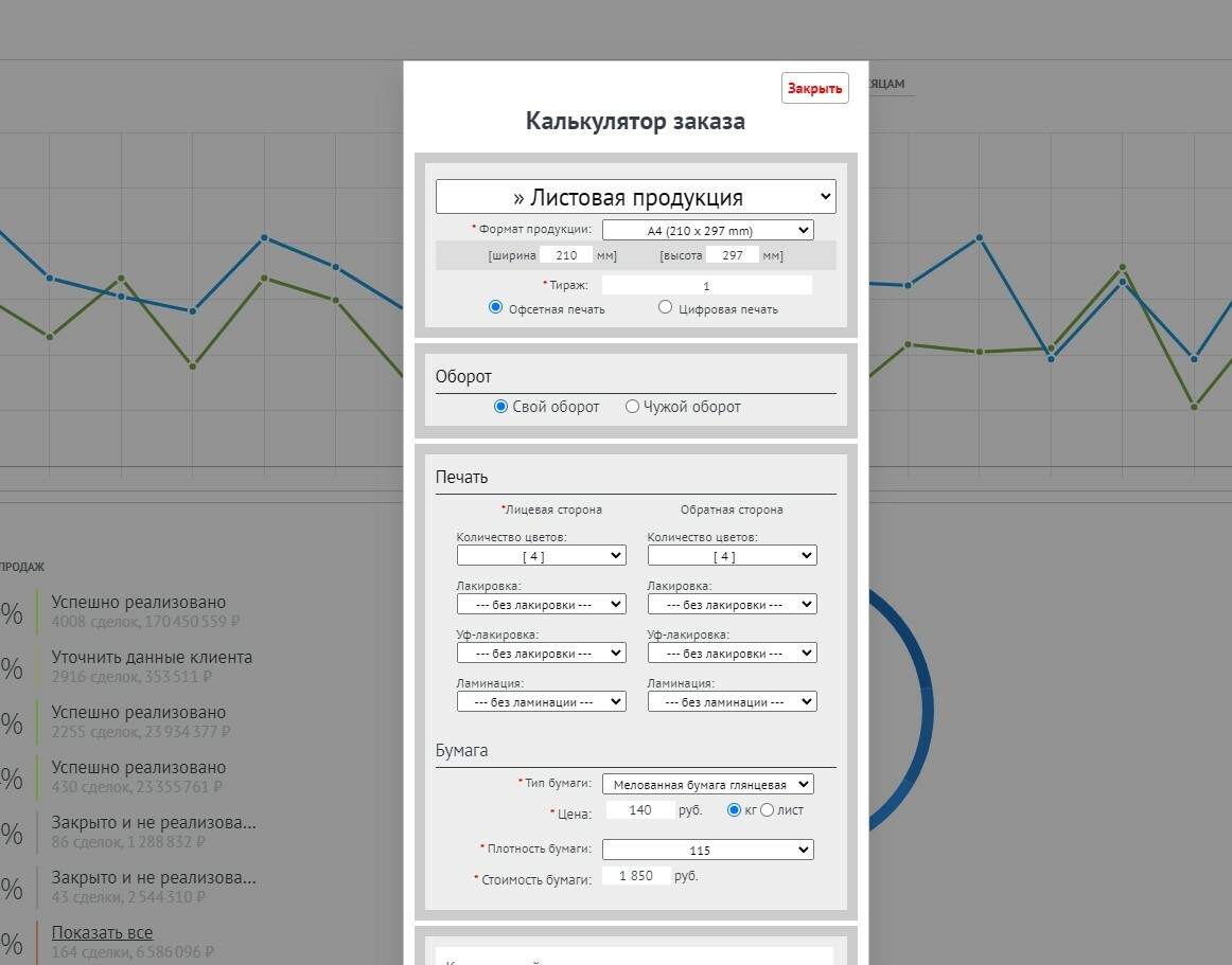 Разработка amoCRM: внедрение и доработка, создание виджетов амо срм